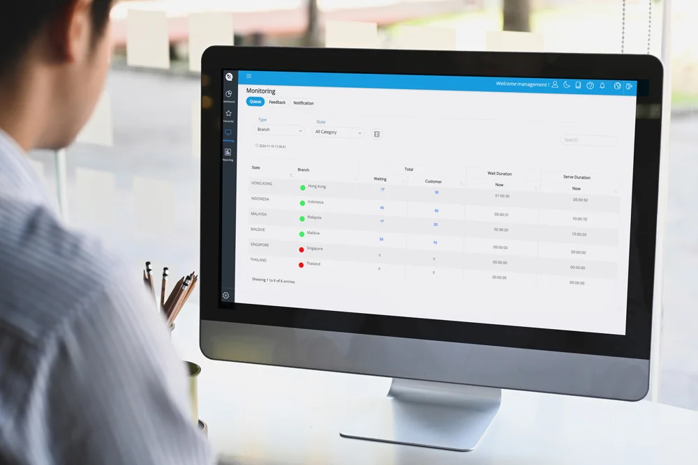 Standardise Operations Across All Locations
