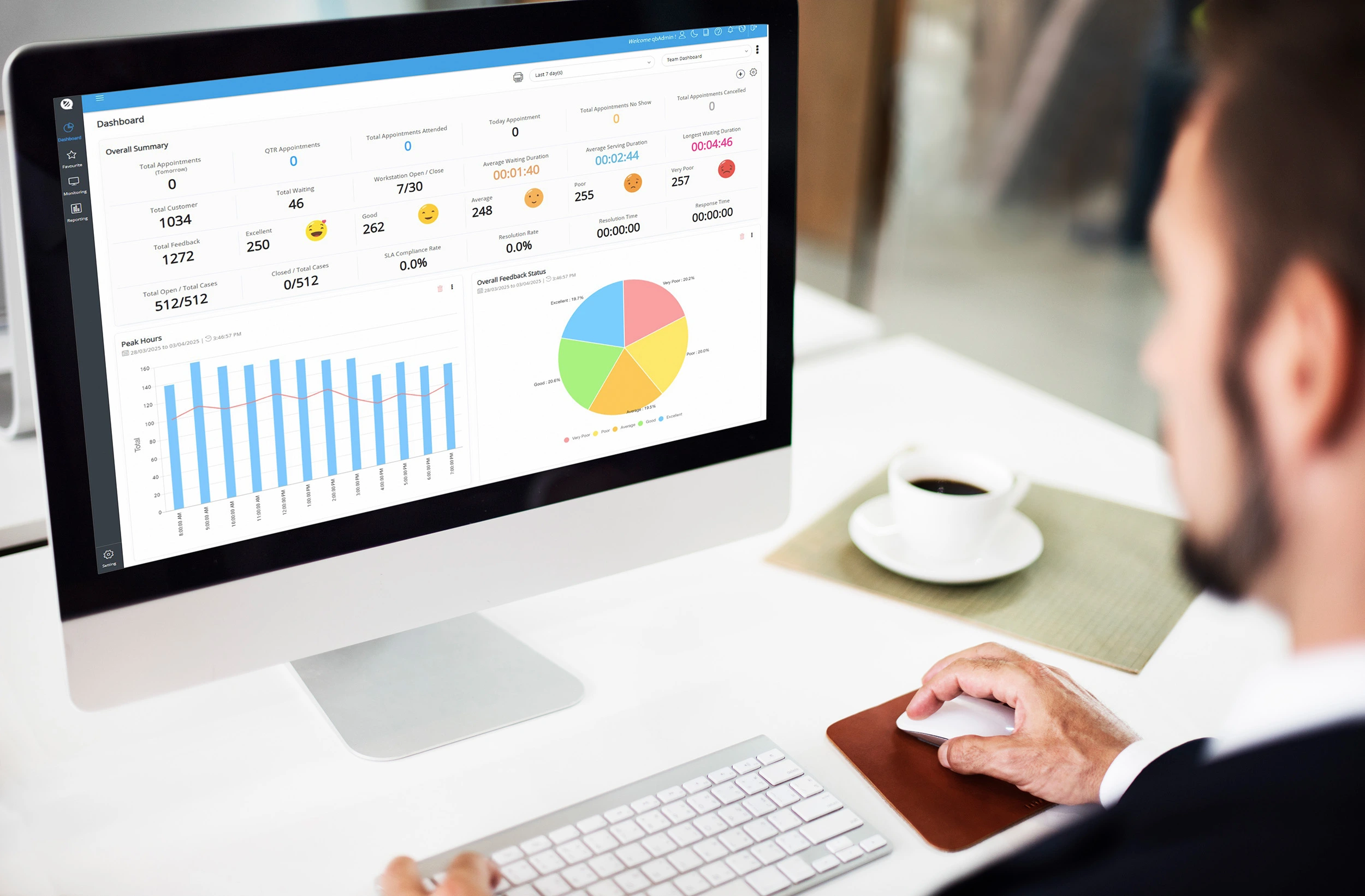 Reporting & Analytics QMS System