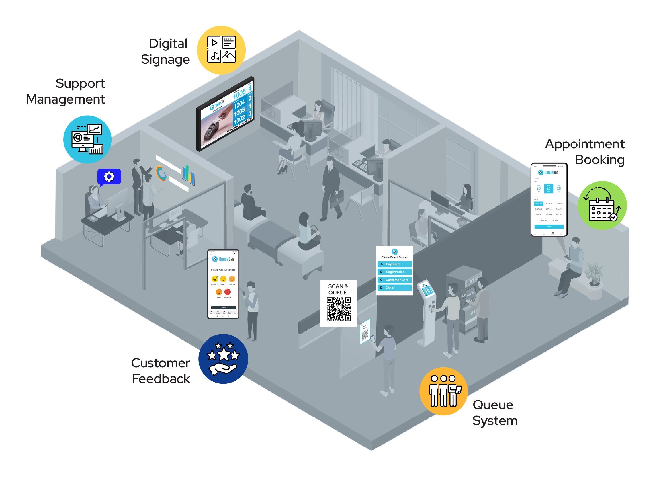 Banking Queue Management System