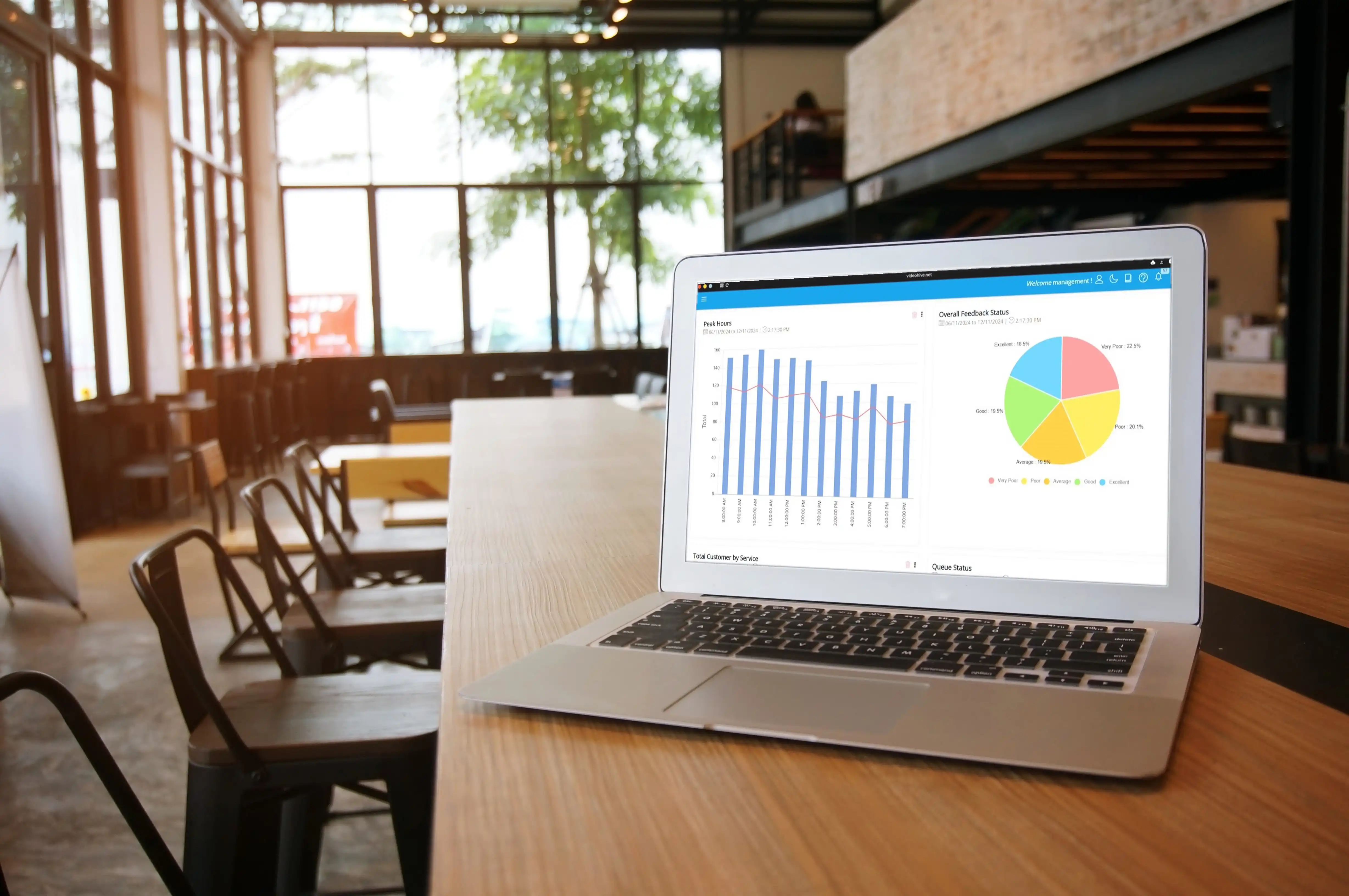 Reporting & Analytics QMS System