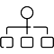 Centralised Management Software