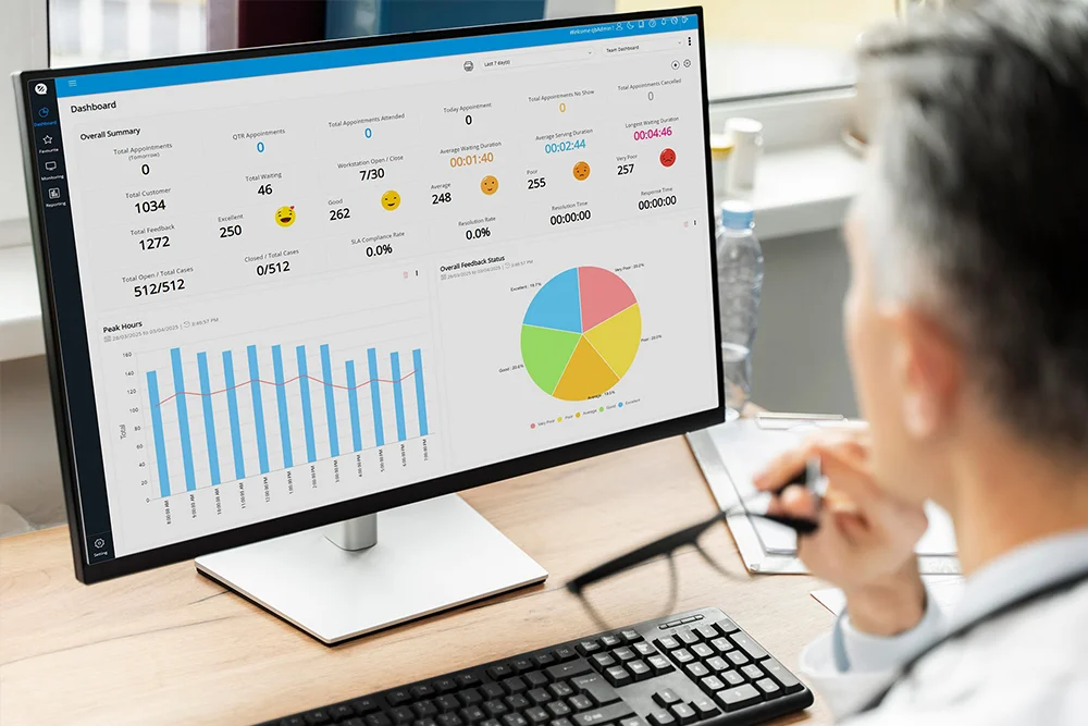 Reporting & Analytics