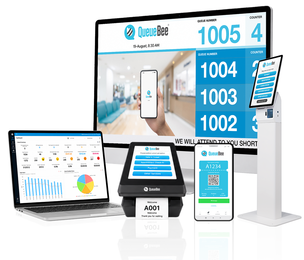 QueueBee customer journey management dashboard